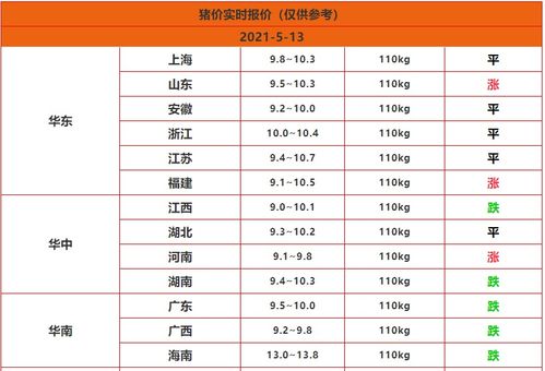 【北京13人感染新冠/北京5人感染】
