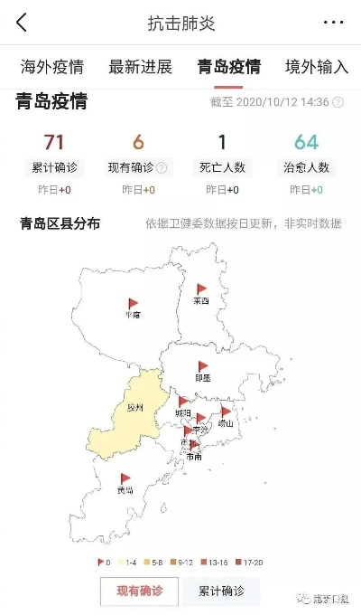 【山东青岛疫情最新数据/山东青岛一例】