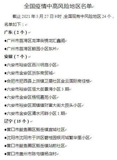 疫情最新数据消息中高风险地区名单(疫情最新进展最新消息)